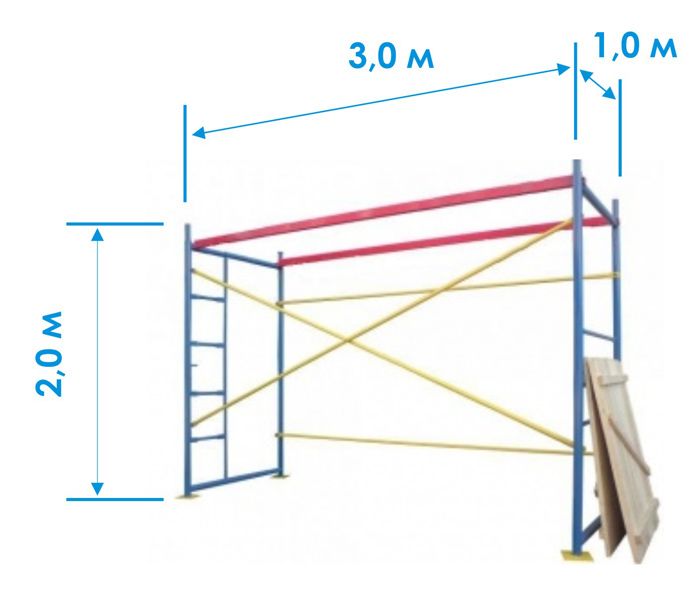какая высота строительных лесов